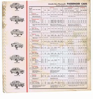 1965 ESSO Car Care Guide 110.jpg